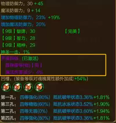 征途属性装备怎么弄的插图