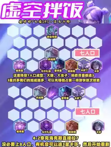 云顶之奕阵容阵容攻略虚空插图