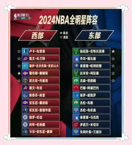 比赛阵容对比插图