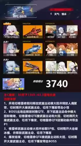 崩坏深渊阵容