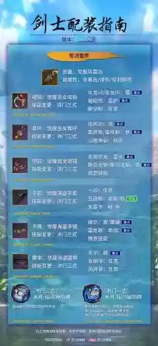 剑灵帮帮如何看装备插图