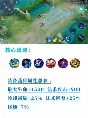 诸葛亮装备方案改版后