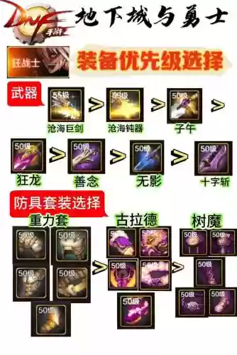 dnf86力法pk武器选择