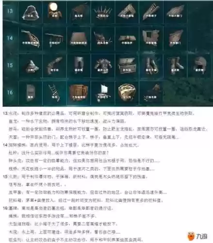 方舟手游技能点翻译插图 方舟手游技能点翻译插图