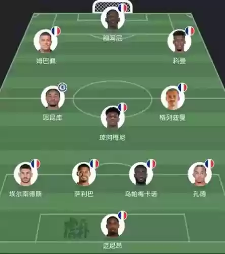 英格兰的阵容和法国的阵容