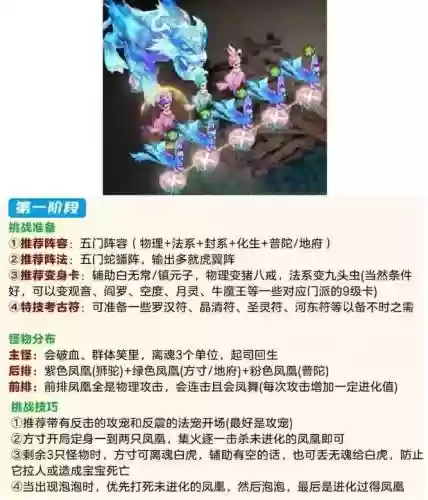 梦幻西游手游白虎见二属性要求插图