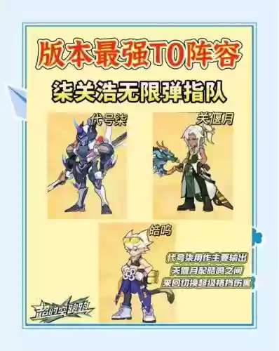 跑跑大圣阵容插图