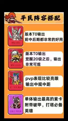 英雄之路阵容
