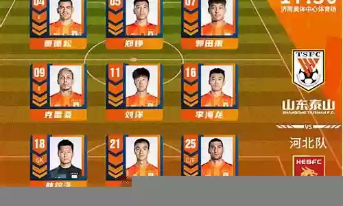 山东队三冠王阵容搭配