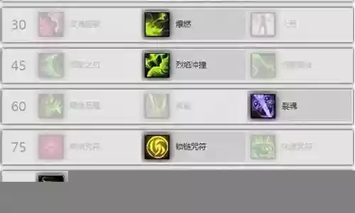 7.3dh学什么专业技能