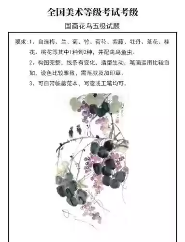 花鸟技能修改插图