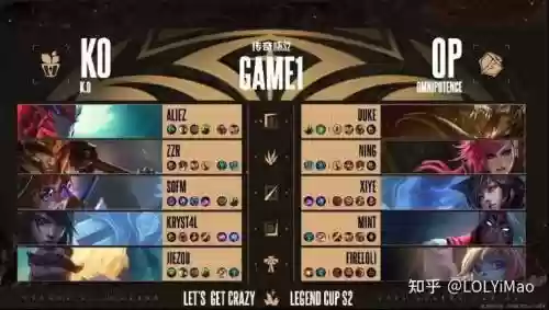 阵容op