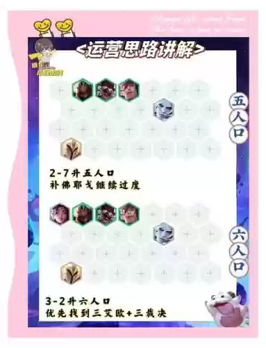 劫裁决阵容