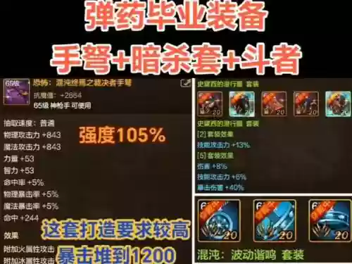 弹药90平民毕业装备插图