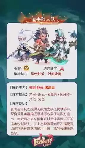 流派阵容插图