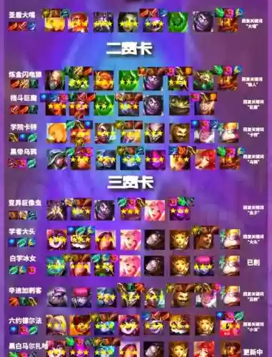 风猎犬阵容插图 风猎犬阵容插图