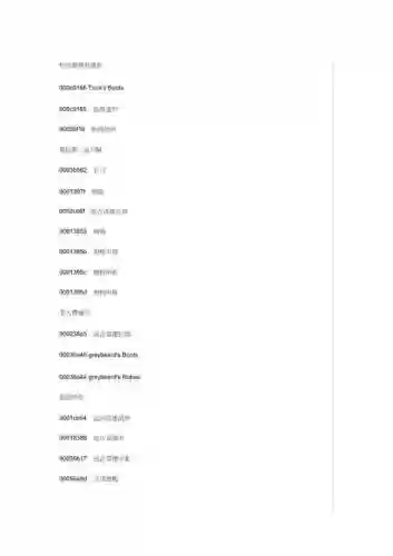 上古卷轴5装备代码完整