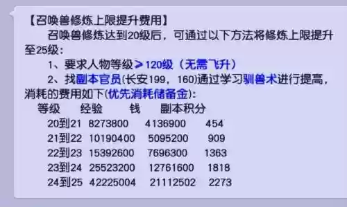 梦幻西游宝宝修BY都跳过吗_1