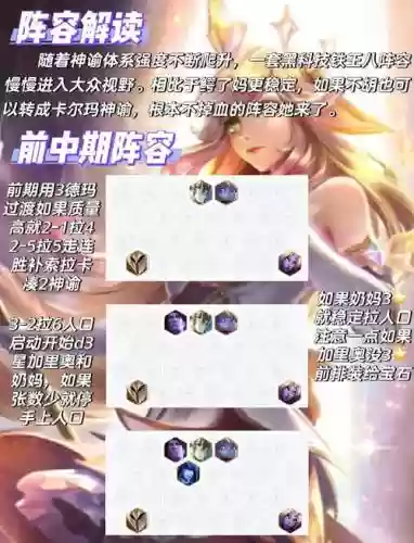 双露露阵容插图