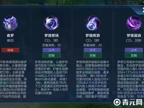 梦奇一技能杀人装备插图