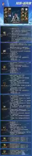 风法装备75史诗用什么