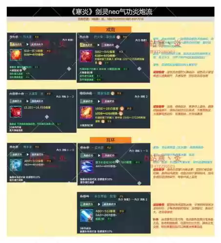 神仙道手游剑灵攻略_1
