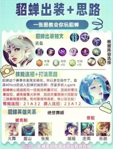 貂蝉最新攻略