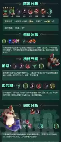 恶魔丧尸阵容