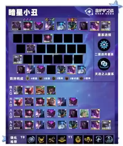 激战最新阵容