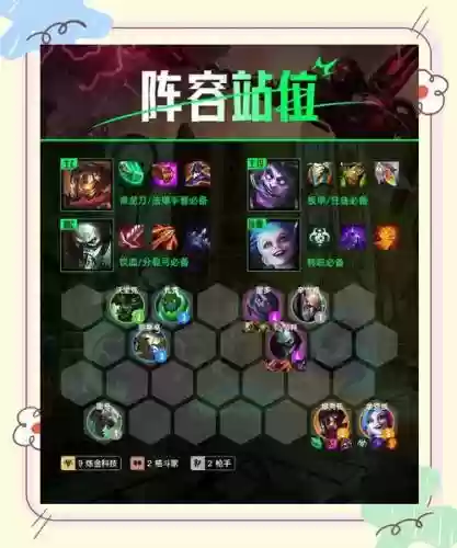 炼金阵容介绍