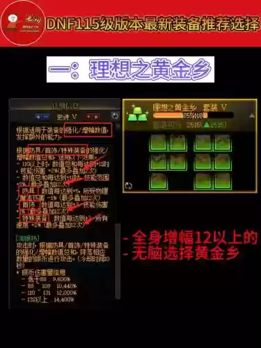 dnf多个角色装备能找回么