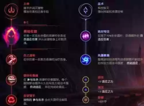 s8lol冰女攻略