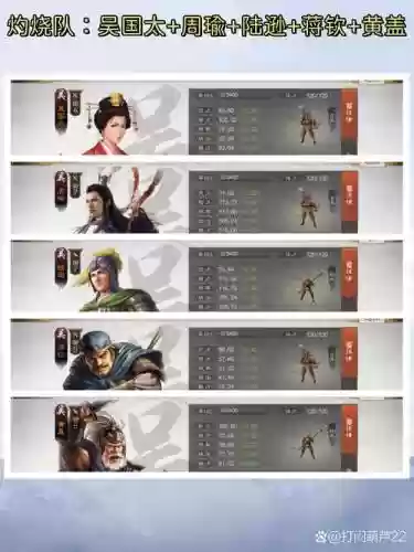 吴国太阵容