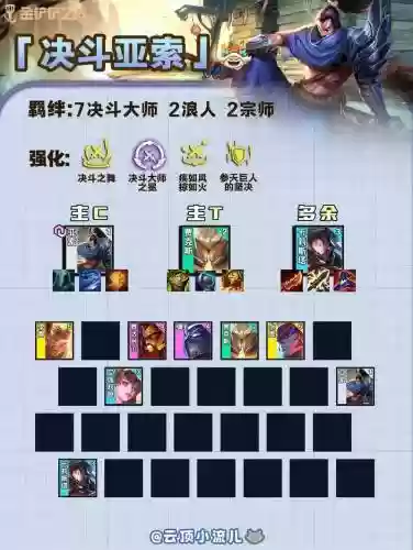 索菲亚阵容搭配