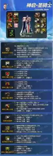 dnf奶爸装备穿外面_1