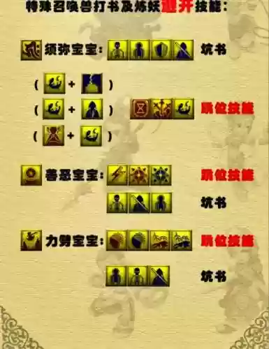 梦幻西游69级辅助技能有用吗
