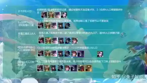 浪人首推阵容
