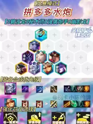 水炮阵容搭配图插图