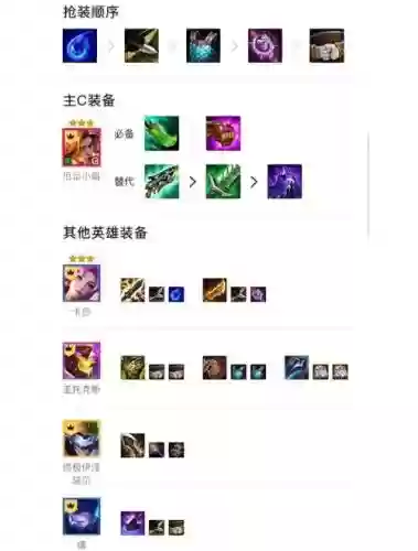 8.5阵容武器_1插图