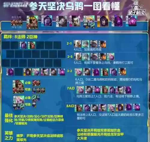 宝石乌鸦阵容插图