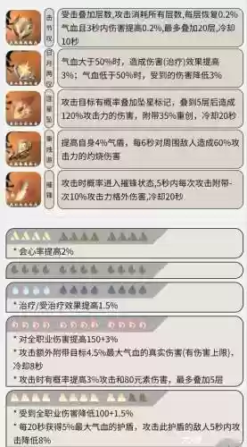 血河技能双倍伤害