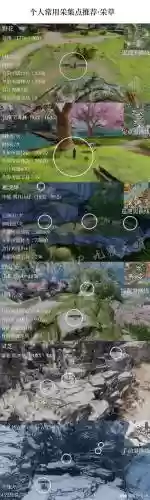楚留香钱庄攻略插图