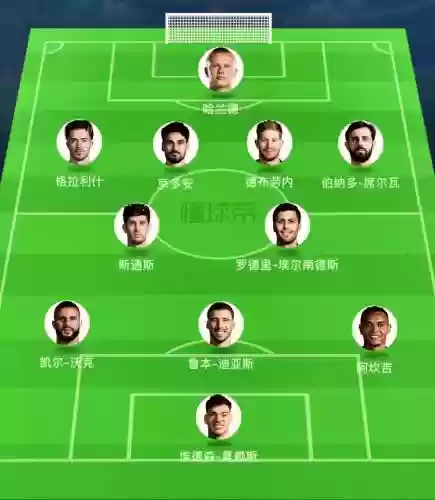 首发阵容站位