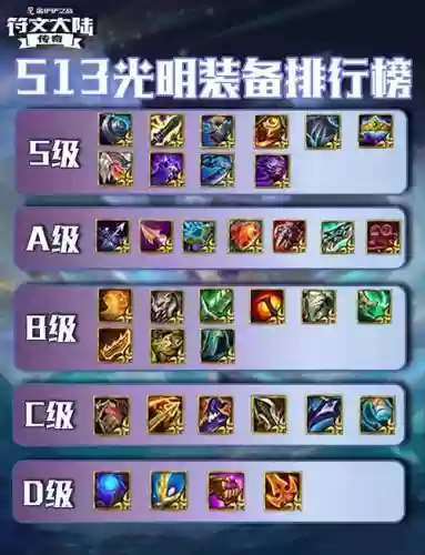 光明卫士搭配阵容