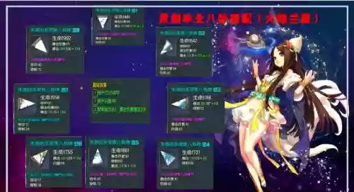 剑灵气宗毕业装备