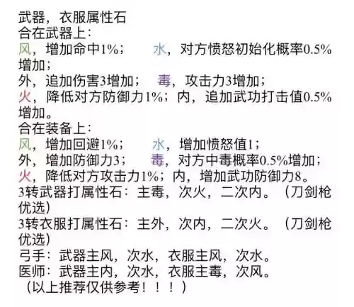 100级弓pk用什么装备好