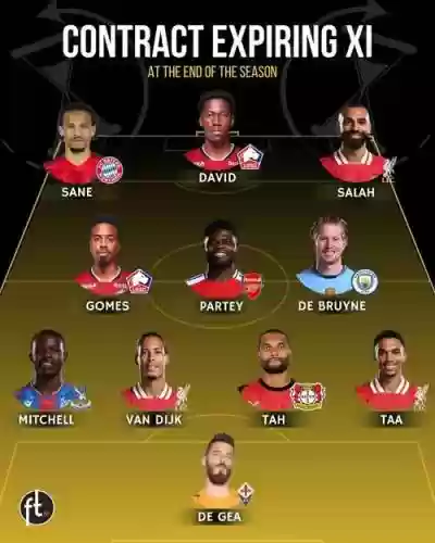 夏日最强阵容插图 夏日最强阵容插图