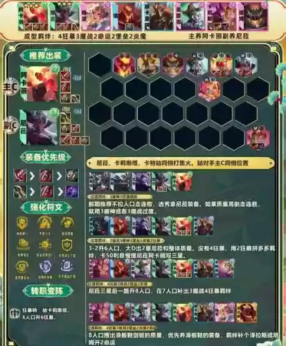 狂战双至尊搭配阵容