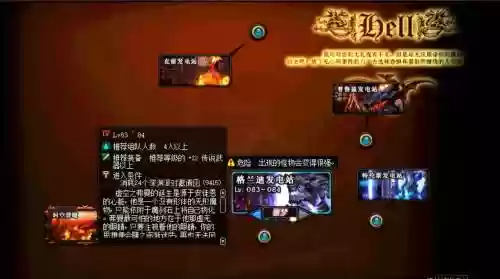 dnf风神的打格蓝迪的攻略插图