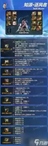 起源风法装备搭配插图
